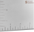 SS0000115 Шпатель-скребок кондитерский Smart Solutions, серия  Easy Cut