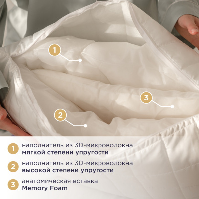 Подушка 50*70см ComfortDreams